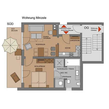 Wiederkehr 奥伯斯特多夫